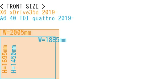 #X6 xDrive35d 2019- + A6 40 TDI quattro 2019-